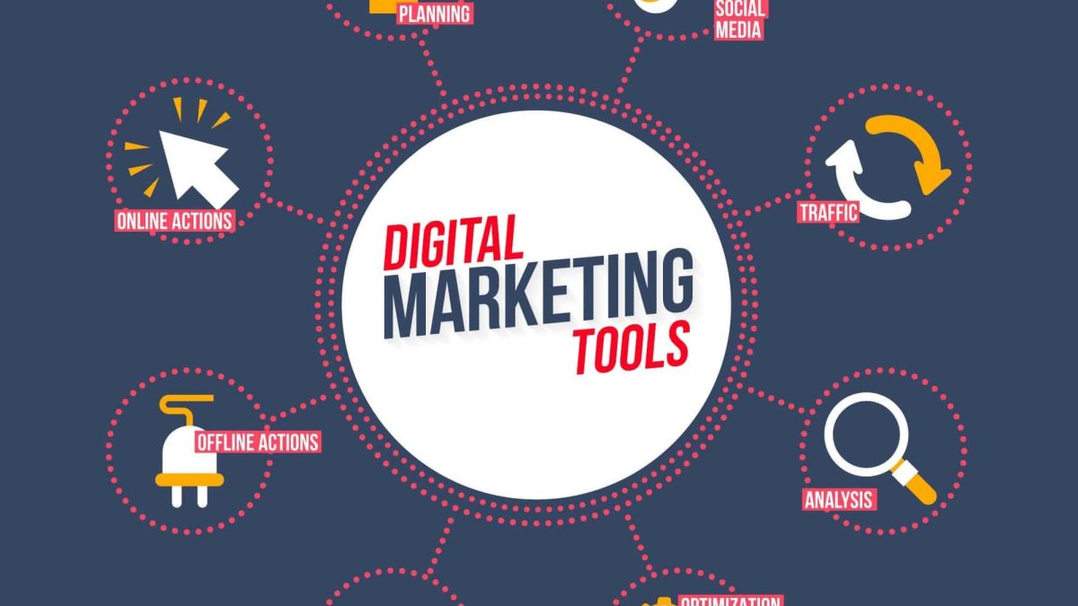 Powerful Digital Marketing Tools to Boost Your Business